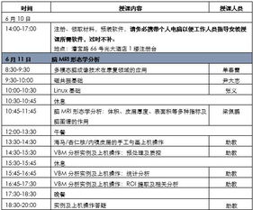 磁共振培训班 ︱ 首届中国脑功能检测与调控康复高峰论坛多模态脑功能与结构数据分析理论与实操培训班通知