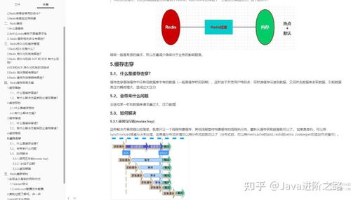mysql数据库崩溃时事务恢复机制 github神作 2021java春招高级面试指南,吃透至少阿里p6 ...